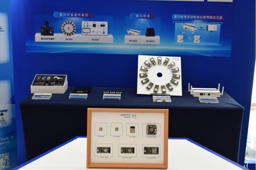 潤和軟件攜全棧星閃產品亮相第三屆中國數字經濟產業發展大會，共繪AI賦能千行百業新圖景